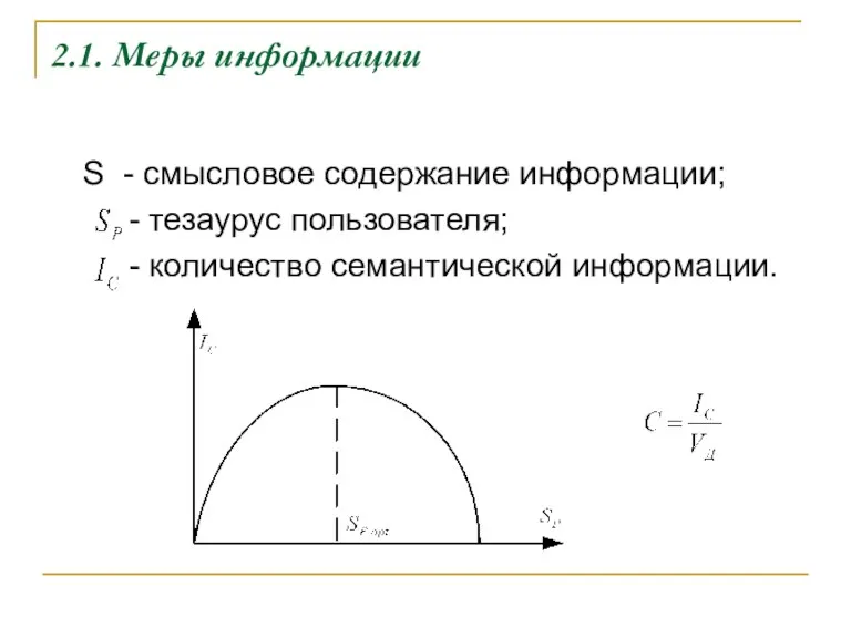 2.1. Меры информации S - смысловое содержание информации; - тезаурус пользователя; - количество семантической информации.