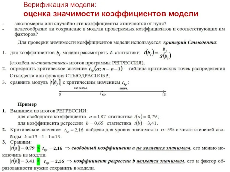 Верификация модели: оценка значимости коэффициентов модели