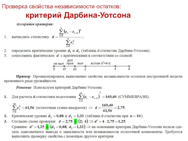 Проверка свойства независимости остатков: критерий Дарбина-Уотсона