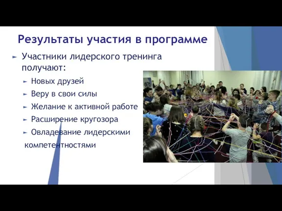 Результаты участия в программе Участники лидерского тренинга получают: Новых друзей