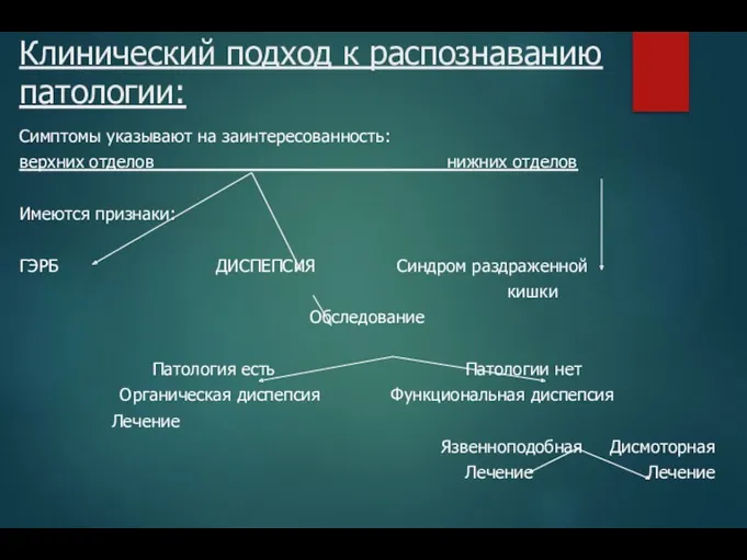 Клинический подход к распознаванию патологии: Симптомы указывают на заинтересованность: верхних