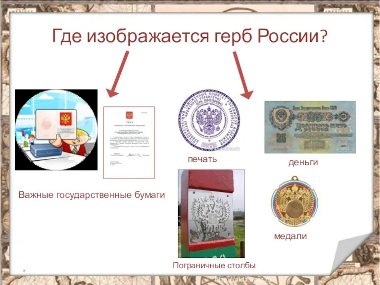 Где изображается герб России? * Важные государственные бумаги печать деньги Пограничные столбы медали