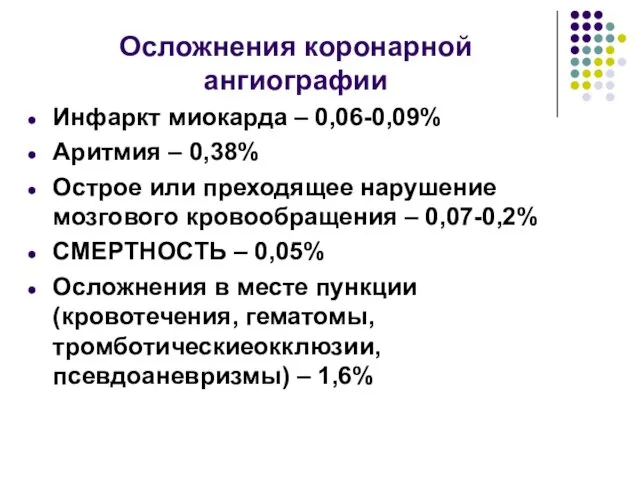 Осложнения коронарной ангиографии Инфаркт миокарда – 0,06-0,09% Аритмия – 0,38%