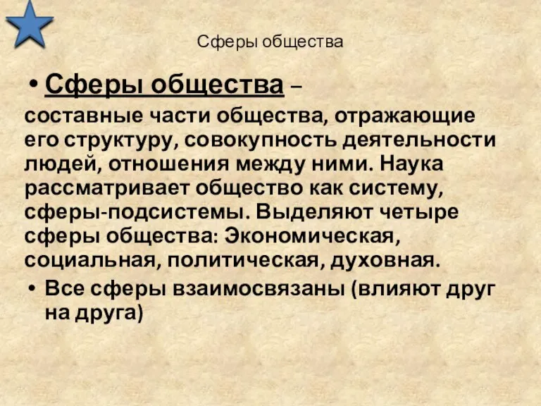 Сферы общества Сферы общества – составные части общества, отражающие его структуру, совокупность деятельности