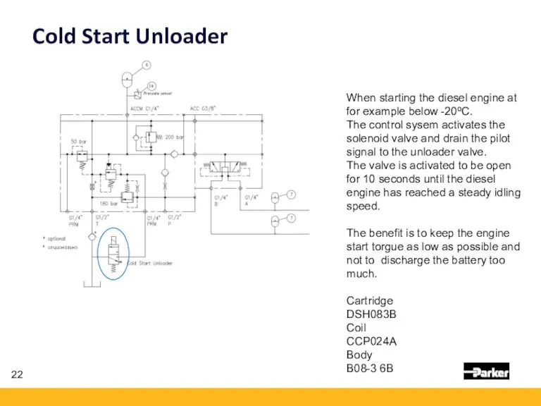Cold Start Unloader When starting the diesel engine at for example below -20ºC.