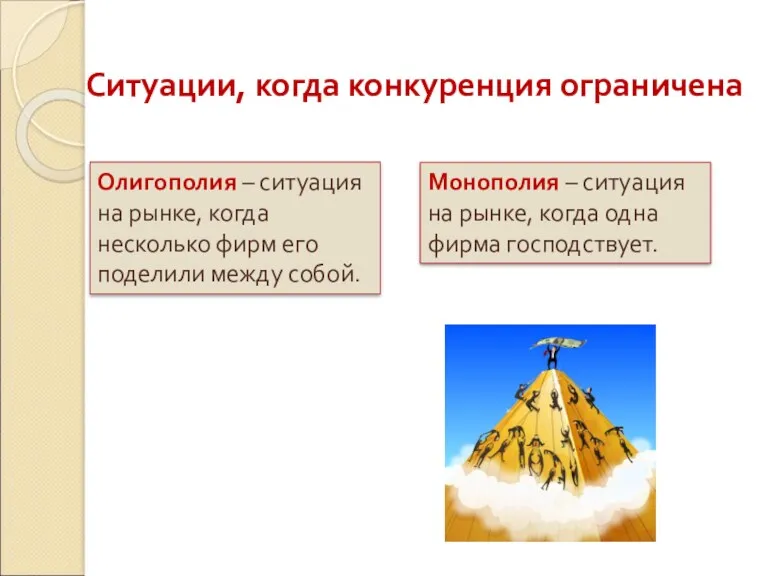 Ситуации, когда конкуренция ограничена Олигополия – ситуация на рынке, когда