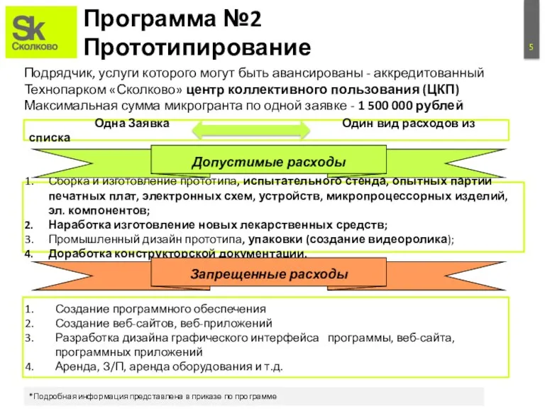 Программа №2 Прототипирование Подрядчик, услуги которого могут быть авансированы -