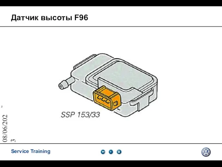 08/06/2023 Датчик высоты F96