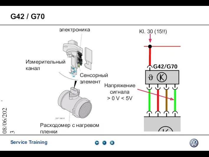 08/06/2023 G42 / G70 Сенсорный элемент электроника Измерительный канал Напряжение