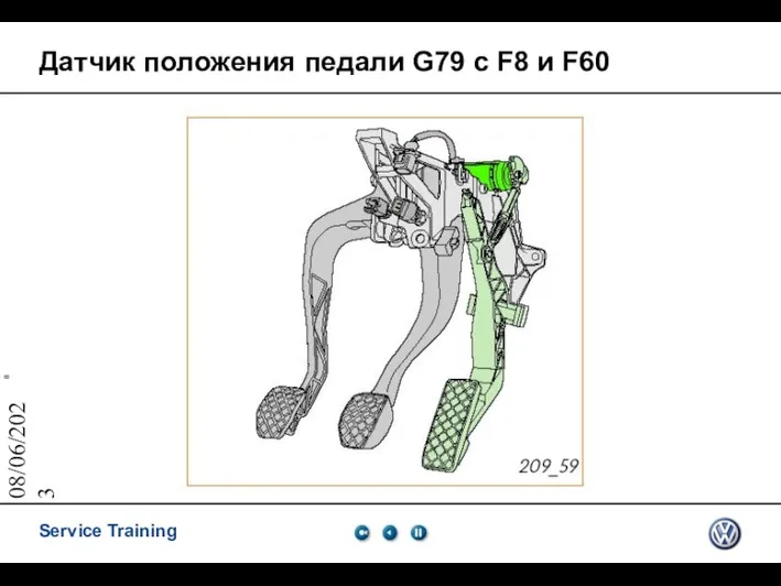 08/06/2023 Датчик положения педали G79 с F8 и F60