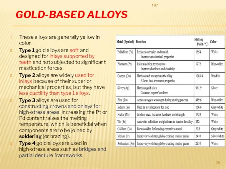 GOLD-BASED ALLOYS These alloys are generally yellow in color. Type
