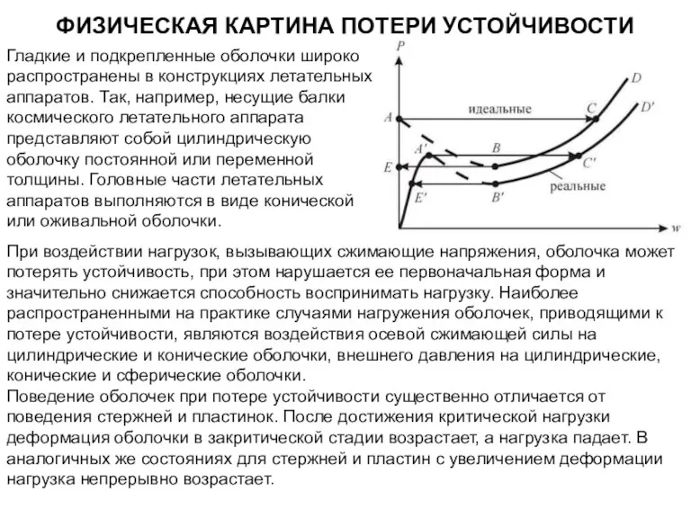 ФИЗИЧЕСКАЯ КАРТИНА ПОТЕРИ УСТОЙЧИВОСТИ Гладкие и подкрепленные оболочки широко распространены