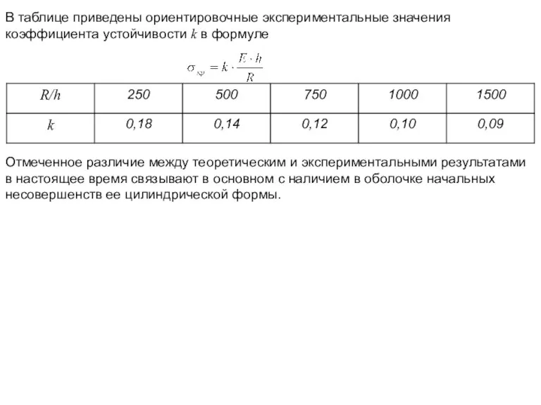 В таблице приведены ориентировочные экспериментальные значения коэффициента устойчивости k в