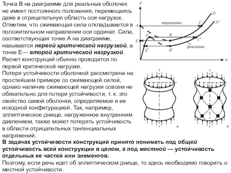 Точка В на диаграмме для реальных оболочек не имеет постоянного