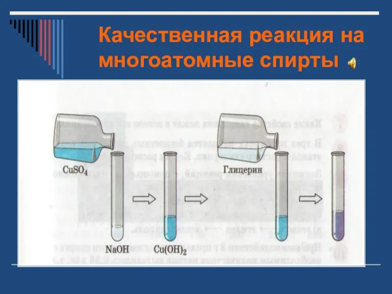 Качественная реакция на многоатомные спирты