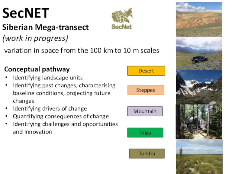 SecNET Siberian Mega-transect (work in progress) Desert Mountain Taiga Tundra