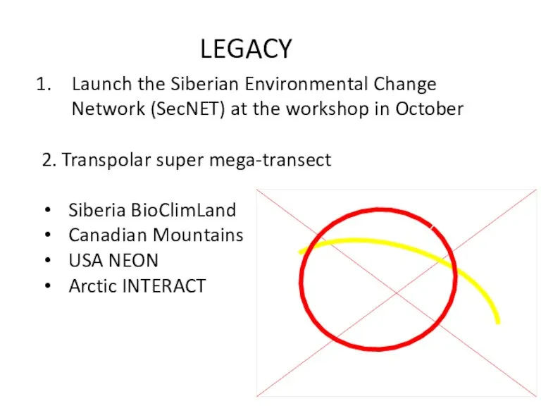 Launch the Siberian Environmental Change Network (SecNET) at the workshop