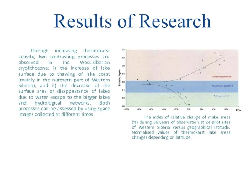 Through increasing thermokarst activity, two contrasting processes are observed in