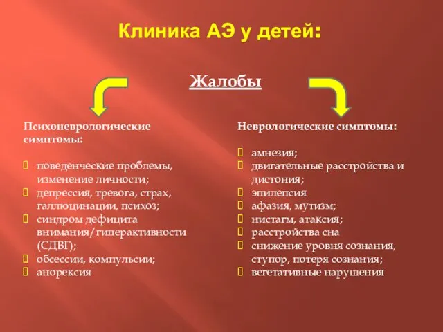 Клиника АЭ у детей: Жалобы Психоневрологические симптомы: поведенческие проблемы, изменение