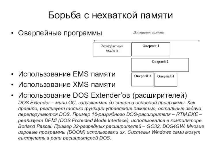 Борьба с нехваткой памяти Оверлейные программы Использование EMS памяти Использование