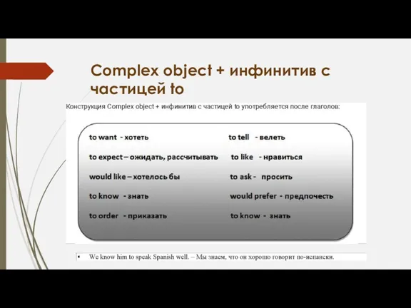 Complex object + инфинитив с частицей to