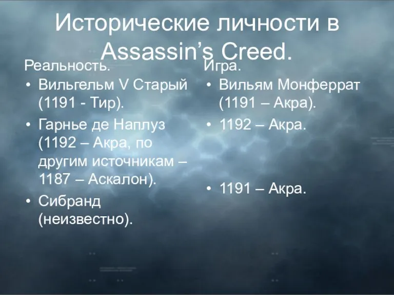 Исторические личности в Assassin’s Creed. Реальность. Вильгельм V Старый (1191