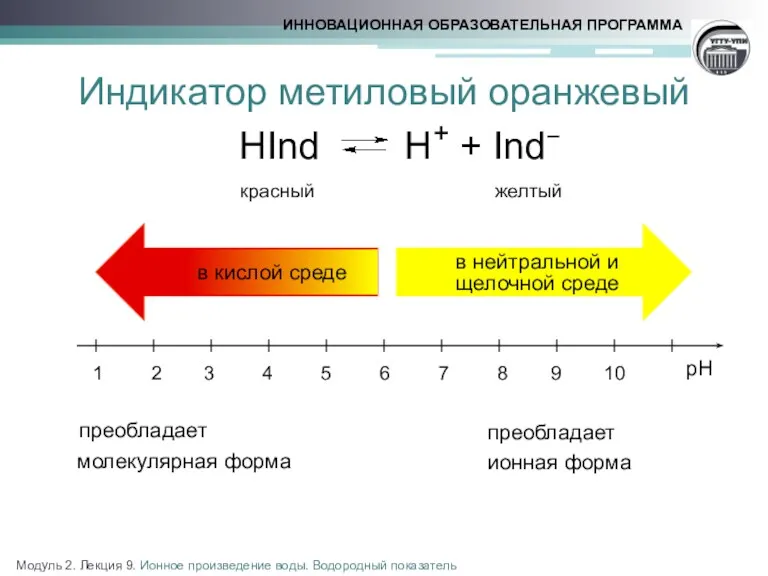 Индикатор метиловый оранжевый преобладает молекулярная форма преобладает ионная форма 1