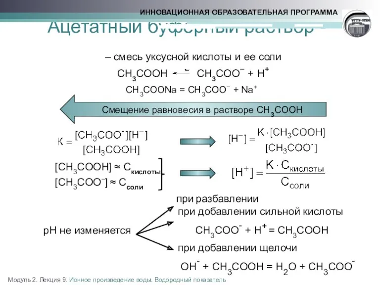 Ацетатный буферный раствор - – смесь уксусной кислоты и ее