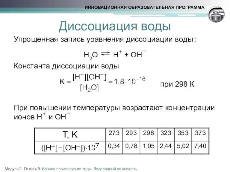 Диссоциация воды Упрощенная запись уравнения диссоциации воды : H2O H+