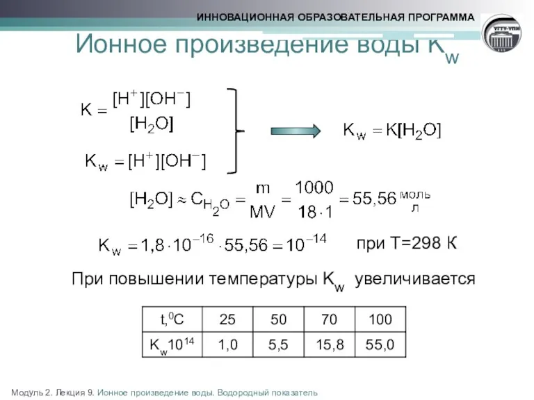 Ионное произведение воды Kw при Т=298 К При повышении температуры