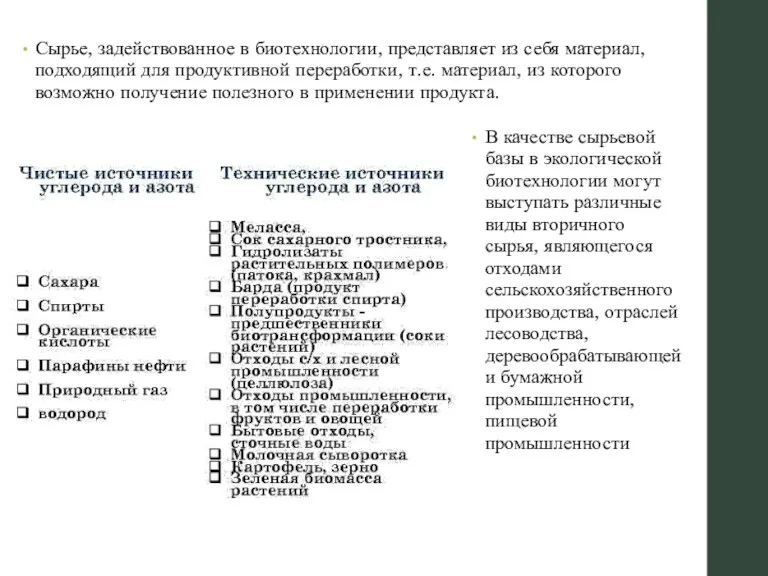 Сырье, задействованное в биотехнологии, представляет из себя материал, подходящий для