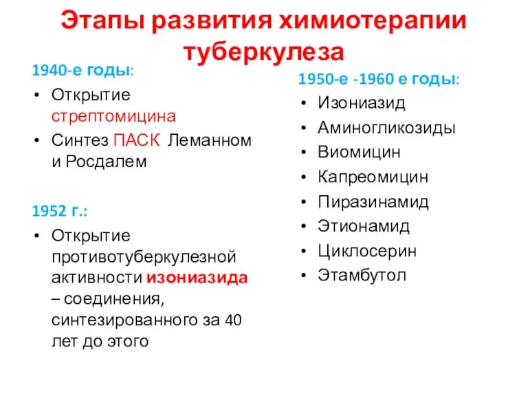 Этапы развития химиотерапии туберкулеза 1940-е годы: Открытие стрептомицина Синтез ПАСК Леманном и Росдалем