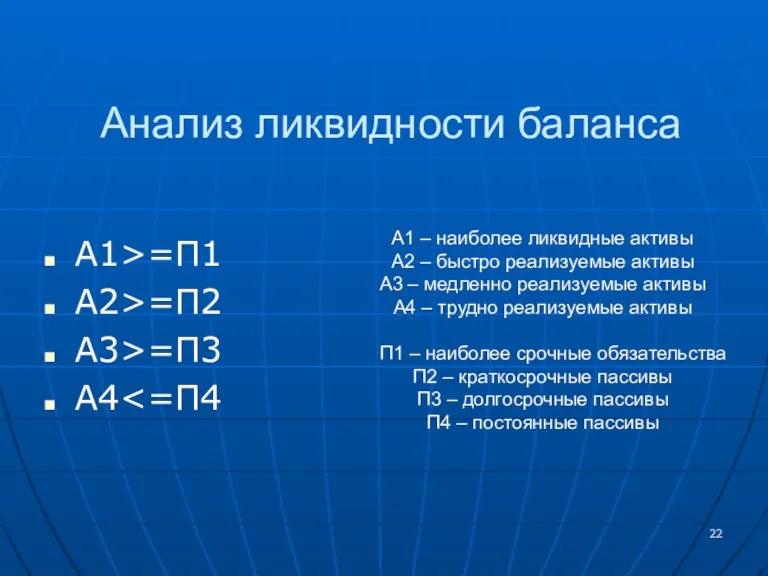 Анализ ликвидности баланса А1>=П1 А2>=П2 А3>=П3 А4 А1 – наиболее