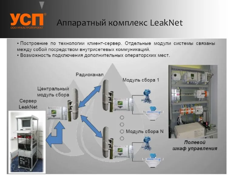 Аппаратный комплекс LeakNet