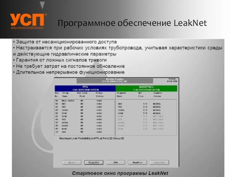 Программное обеспечение LeakNet