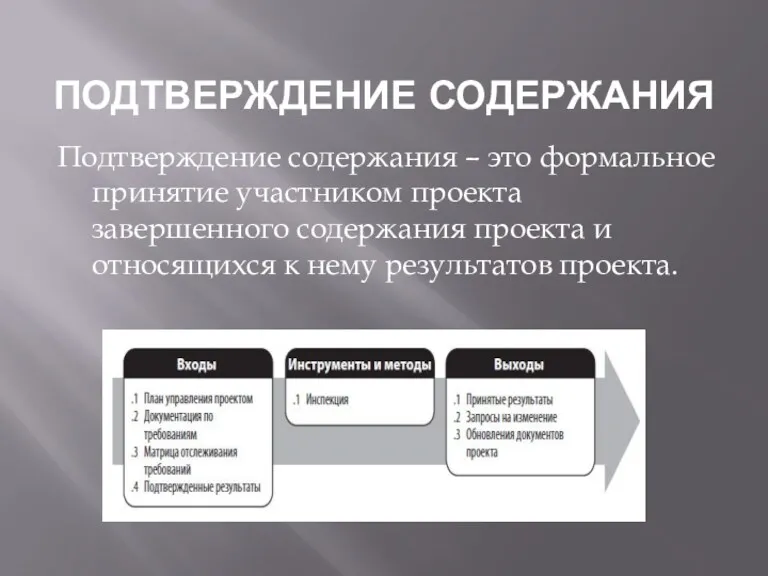 ПОДТВЕРЖДЕНИЕ СОДЕРЖАНИЯ Подтверждение содержания – это формальное принятие участником проекта