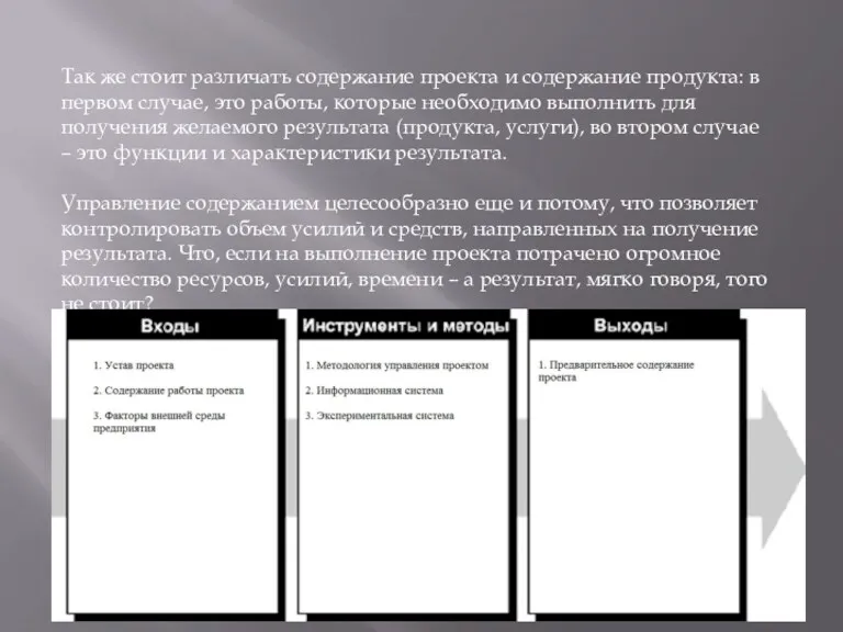 Так же стоит различать содержание проекта и содержание продукта: в