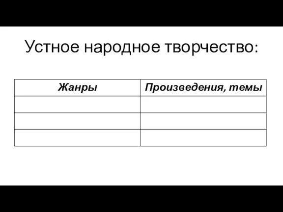 Устное народное творчество: