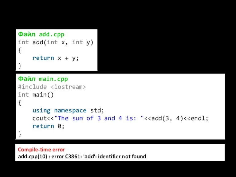 Реализация функций в отдельном файле Compile-time error add.cpp(10) : error C3861: 'add': identifier not found