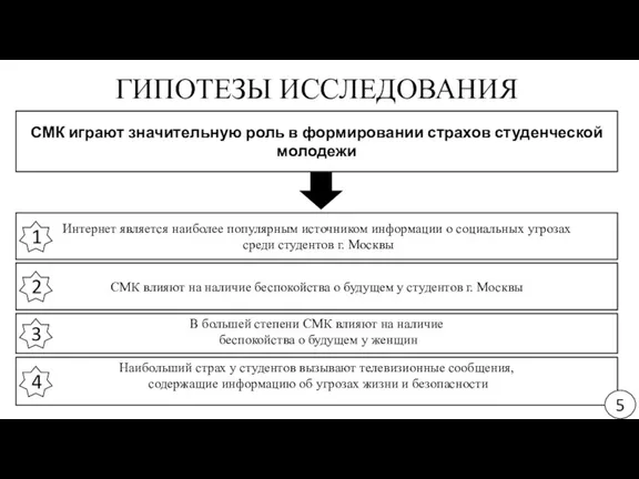 Интернет является наиболее популярным источником информации о социальных угрозах среди