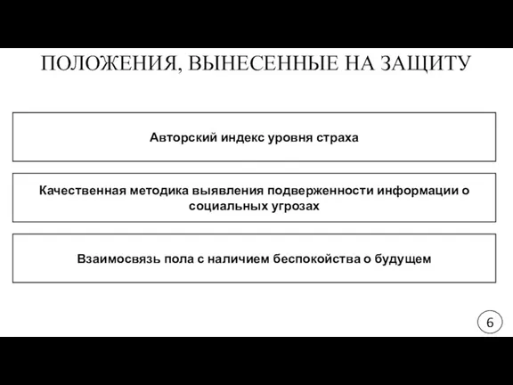 ПОЛОЖЕНИЯ, ВЫНЕСЕННЫЕ НА ЗАЩИТУ 6 Авторский индекс уровня страха Качественная