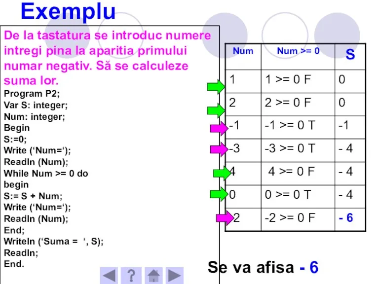 Exemplu De la tastatura se introduc numere intregi pina la