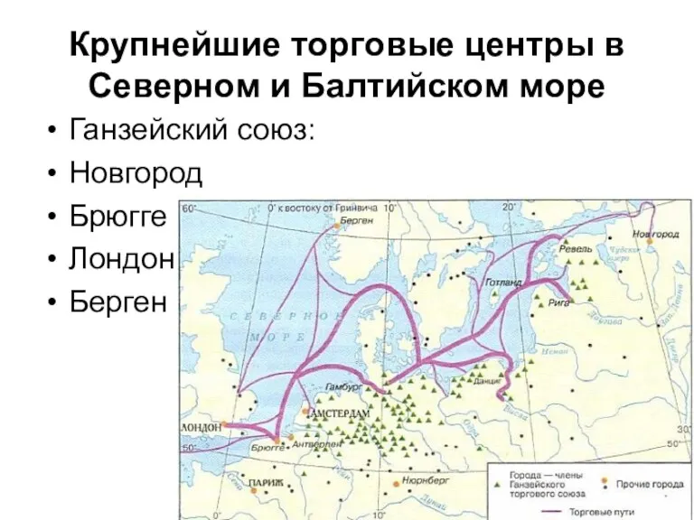 Крупнейшие торговые центры в Северном и Балтийском море Ганзейский союз: Новгород Брюгге Лондон Берген