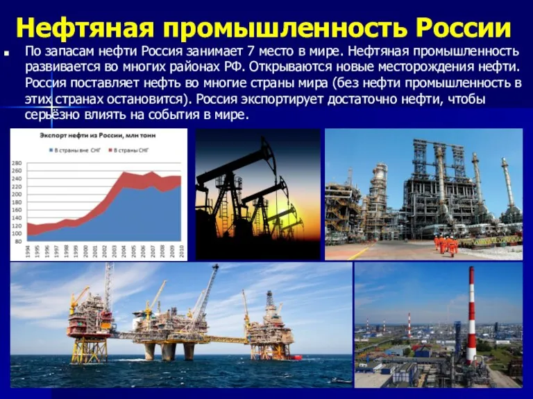 Нефтяная промышленность России По запасам нефти Россия занимает 7 место