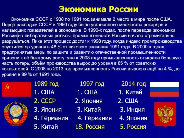 Экономика России 1989 год 1997 год 2014 год 1. США