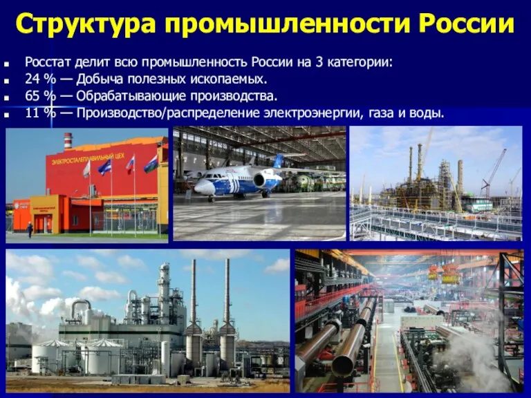 Структура промышленности России Росстат делит всю промышленность России на 3