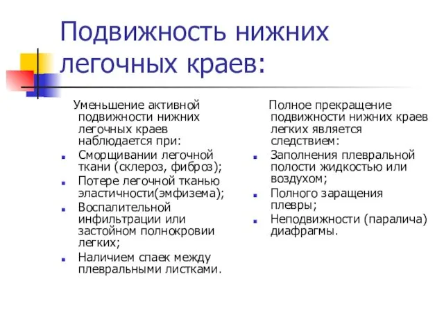 Подвижность нижних легочных краев: Уменьшение активной подвижности нижних легочных краев