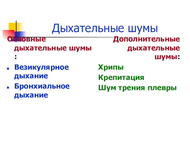 Дыхательные шумы Основные дыхательные шумы : Везикулярное дыхание Бронхиальное дыхание