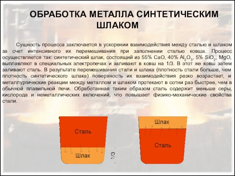 ОБРАБОТКА МЕТАЛЛА СИНТЕТИЧЕСКИМ ШЛАКОМ Сущность процесса заключается в ускорении взаимодействия