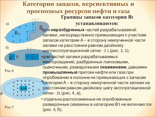 Границы запасов категории В1 устанавливаются: для неразбуренных частей разрабатываемой залежи,